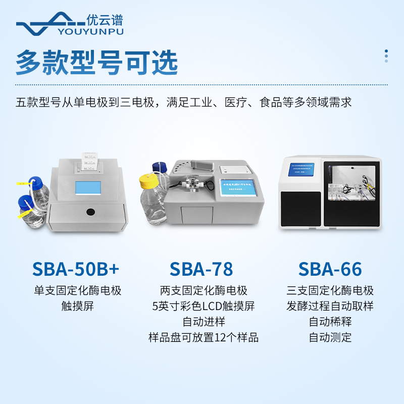 生物傳感測試儀