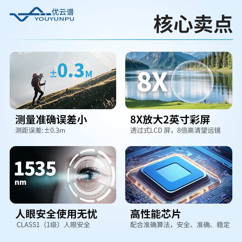 多功能激光測距儀