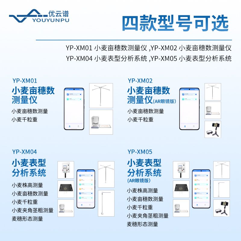 小麥表型檢測系統(tǒng)