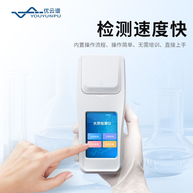 亞氯酸鹽檢測(cè)儀