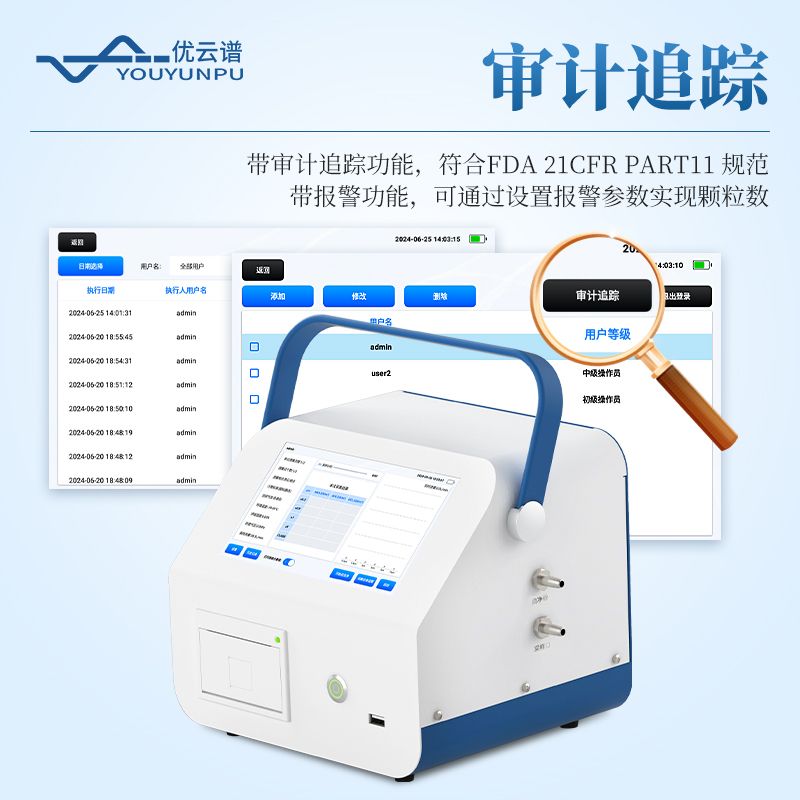 塵埃粒子采樣計數器