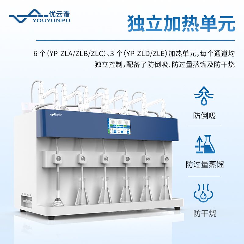 全自動一體化蒸餾儀