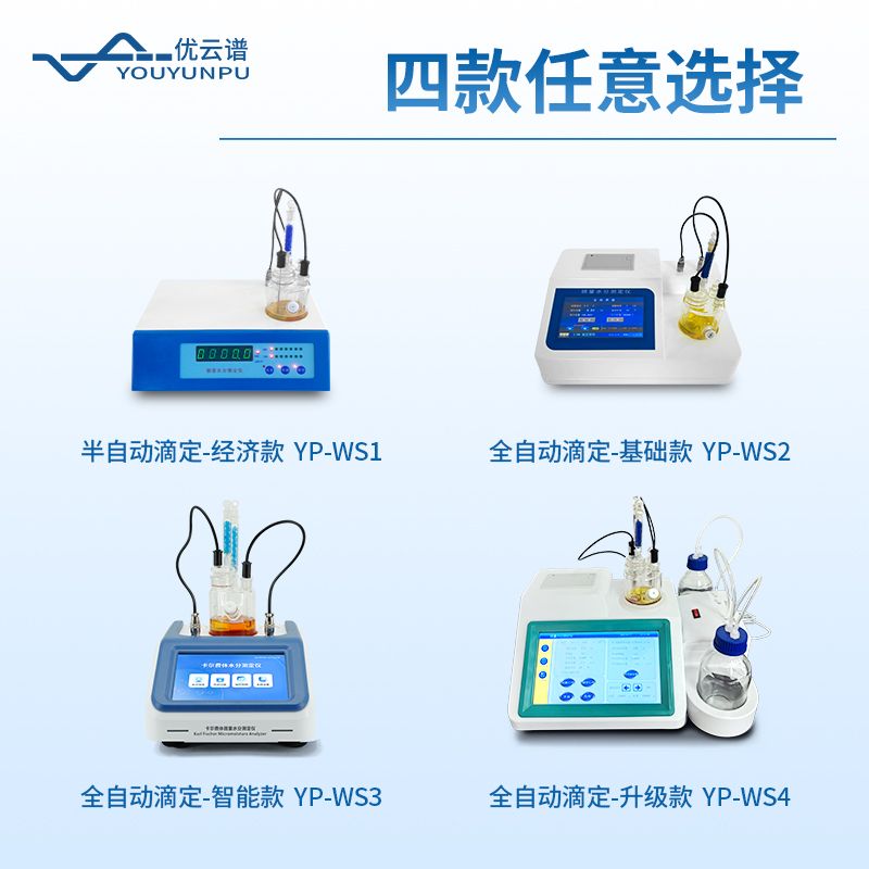 微量水分測(cè)定儀