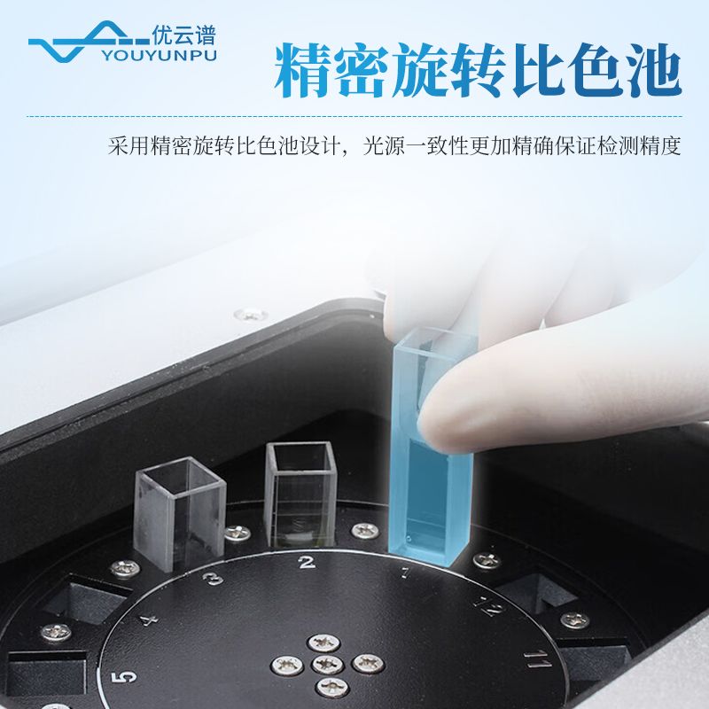 肥料有機(jī)質(zhì)檢測(cè)儀