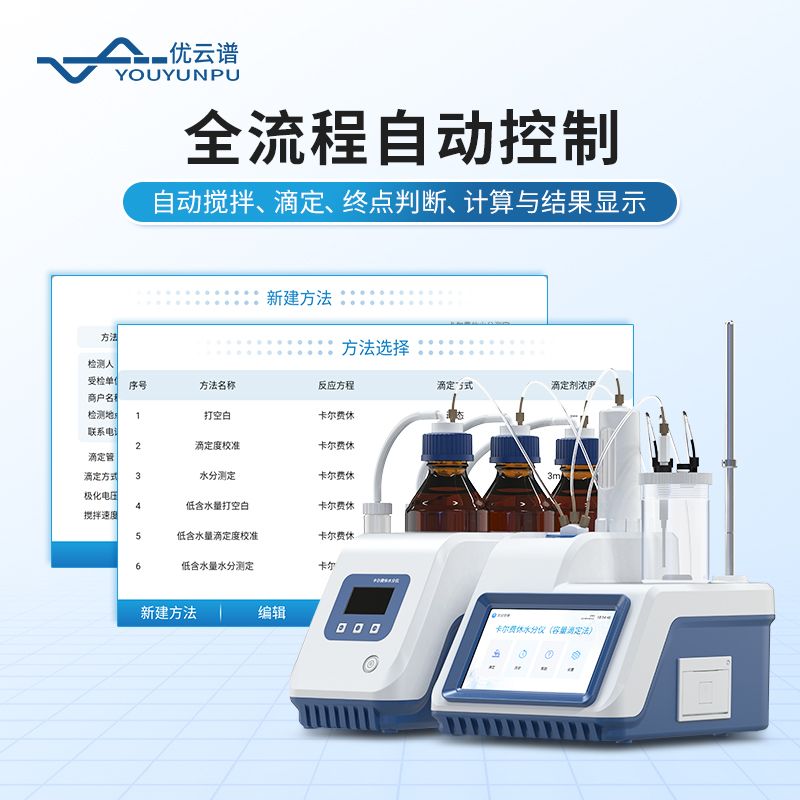 卡爾費(fèi)休水分測定儀