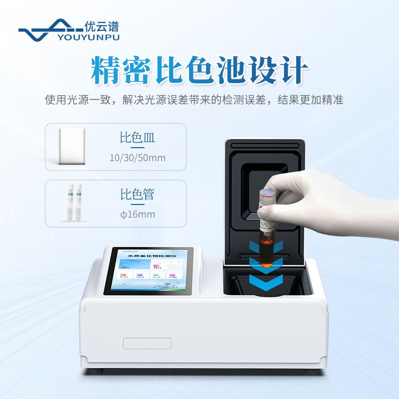 水質(zhì)氟化物檢測(cè)儀