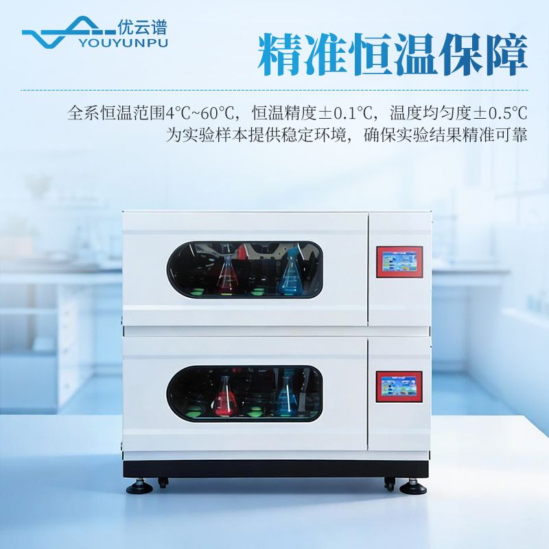 多功能組合搖床