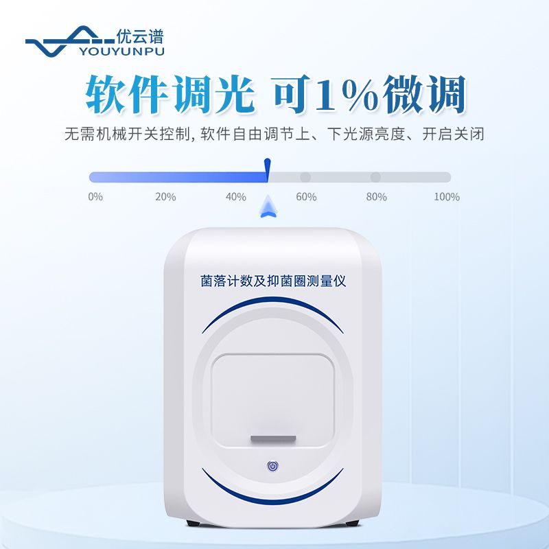 全自動(dòng)菌落計(jì)數(shù)及抑菌圈測(cè)量?jī)x