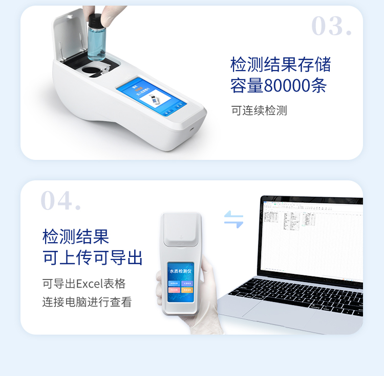 養(yǎng)殖檢測(cè)儀_12