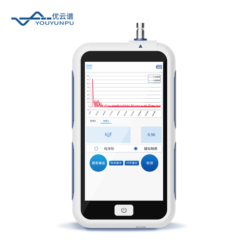 手持拉曼光譜儀：現(xiàn)場快速檢測技術(shù)的革新者